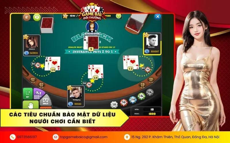 Hướng dẫn chọn cổng game và đăng ký tài khoản an toàn cho người mới 4 Các tiêu chuẩn bảo mật dữ liệu người chơi cần biết